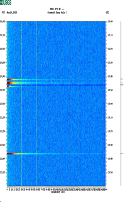 spectrogram thumbnail