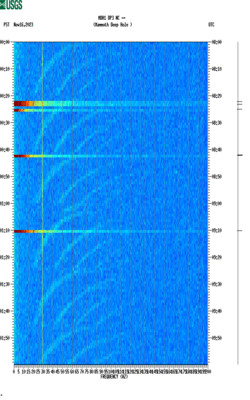 spectrogram thumbnail