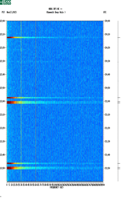 spectrogram thumbnail