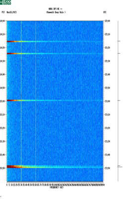 spectrogram thumbnail