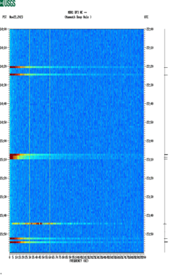 spectrogram thumbnail