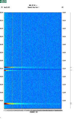 spectrogram thumbnail