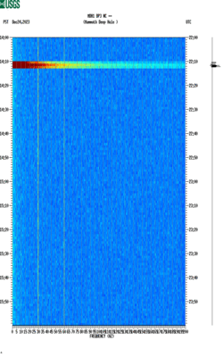 spectrogram thumbnail