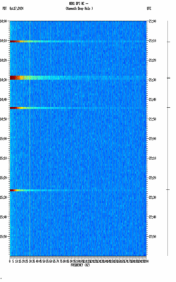 spectrogram thumbnail