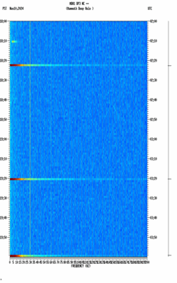 spectrogram thumbnail