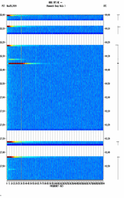 spectrogram thumbnail