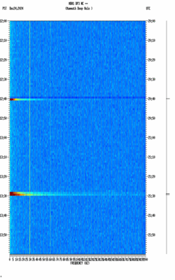 spectrogram thumbnail