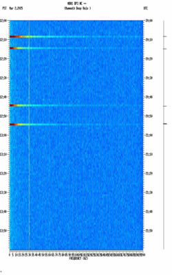 spectrogram thumbnail