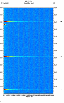 spectrogram thumbnail