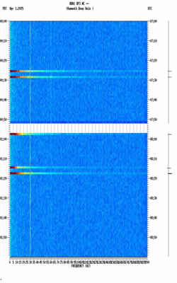 spectrogram thumbnail