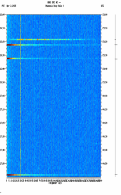 spectrogram thumbnail
