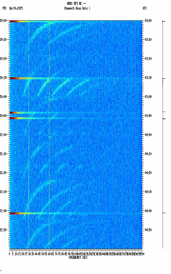 spectrogram thumbnail