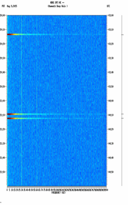 spectrogram thumbnail