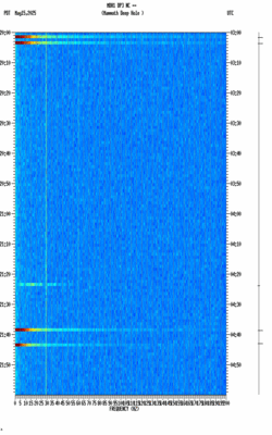 spectrogram thumbnail