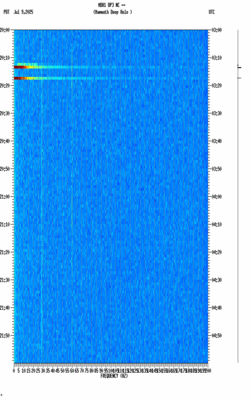 spectrogram thumbnail