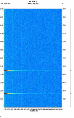 spectrogram thumbnail
