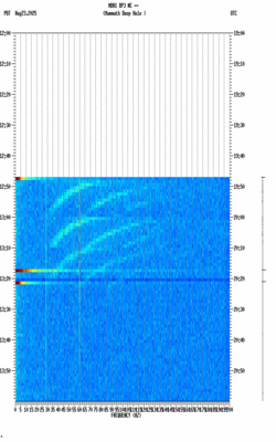 spectrogram thumbnail