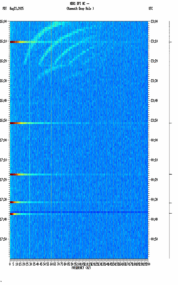 spectrogram thumbnail