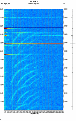 spectrogram thumbnail