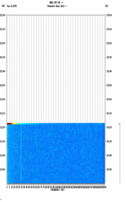 spectrogram thumbnail