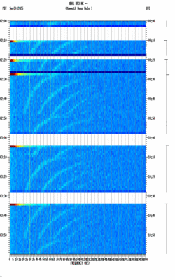 spectrogram thumbnail