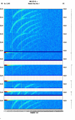 spectrogram thumbnail