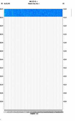 spectrogram thumbnail