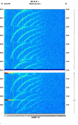 spectrogram thumbnail