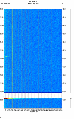 spectrogram thumbnail