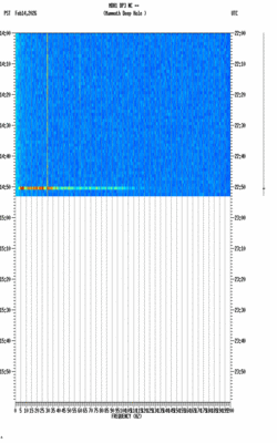 spectrogram thumbnail