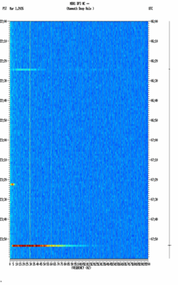 spectrogram thumbnail