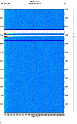 spectrogram thumbnail