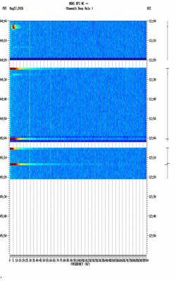 spectrogram thumbnail