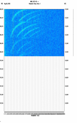 spectrogram thumbnail