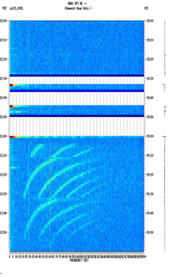 spectrogram thumbnail