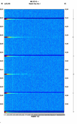 spectrogram thumbnail