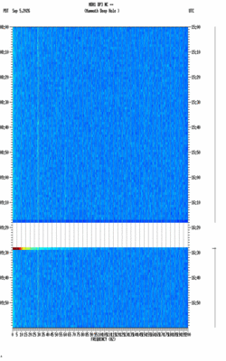 spectrogram thumbnail