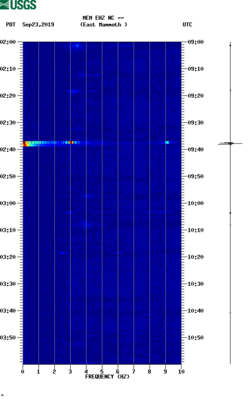 spectrogram thumbnail