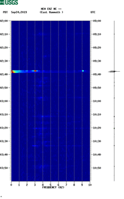 spectrogram thumbnail