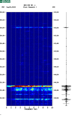 spectrogram thumbnail