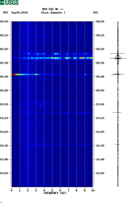 spectrogram thumbnail