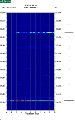 spectrogram thumbnail