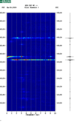 spectrogram thumbnail