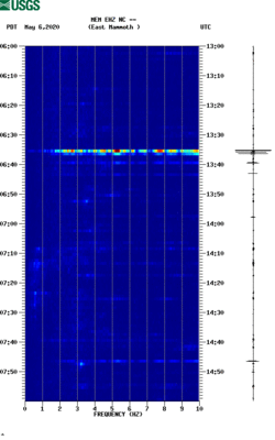 spectrogram thumbnail