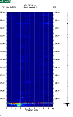 spectrogram thumbnail