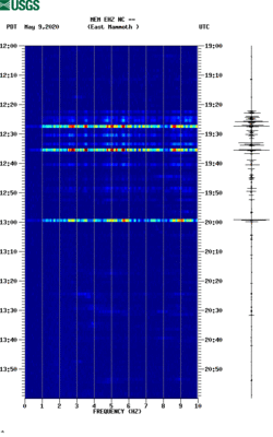 spectrogram thumbnail