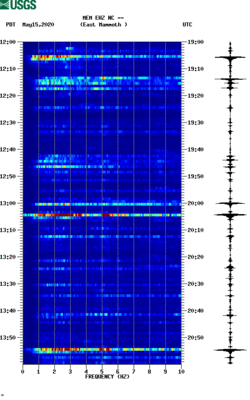 spectrogram thumbnail