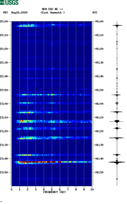 spectrogram thumbnail