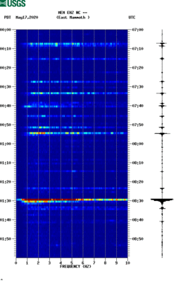 spectrogram thumbnail