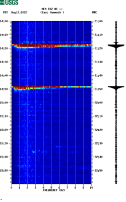 spectrogram thumbnail